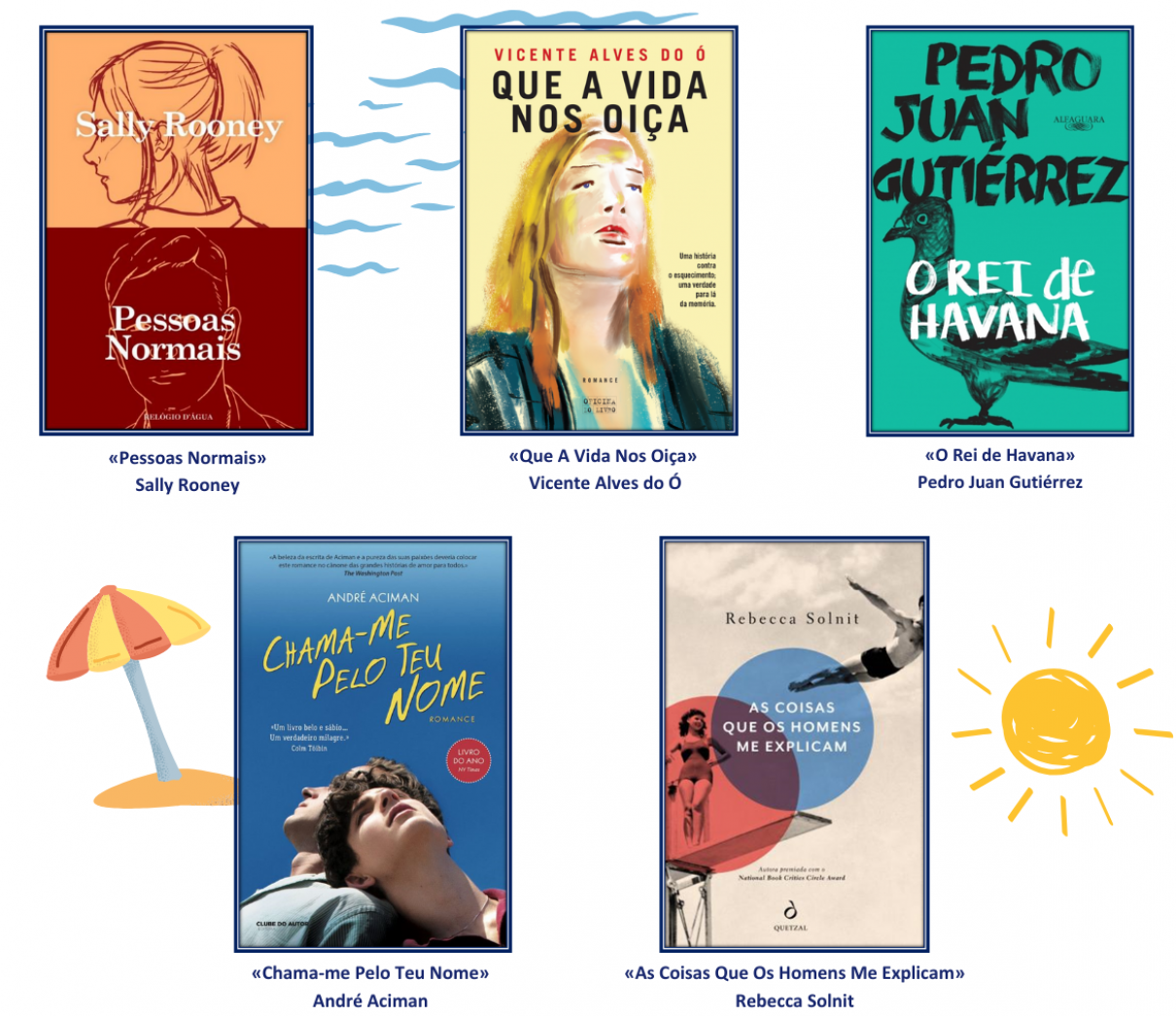 Rita Duque_Sugestões