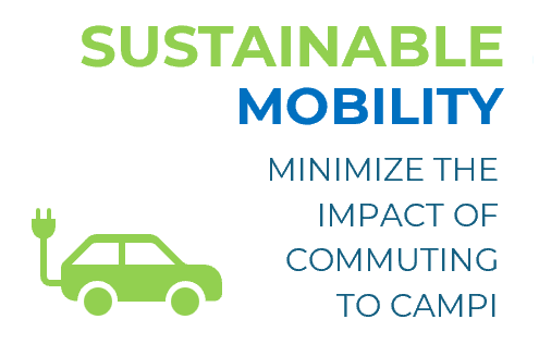 CASUS_Mobilidade_Sustentável_EN